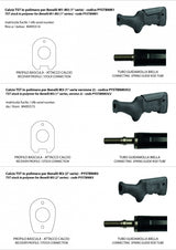 Benelli M1, M2 & M3 types of stock