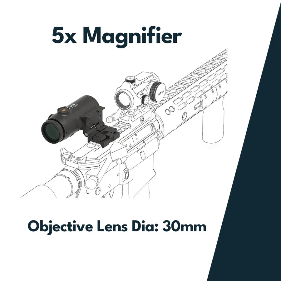 Vector Optics Paragon 5x30 Magnifier Micro - Ubitzu